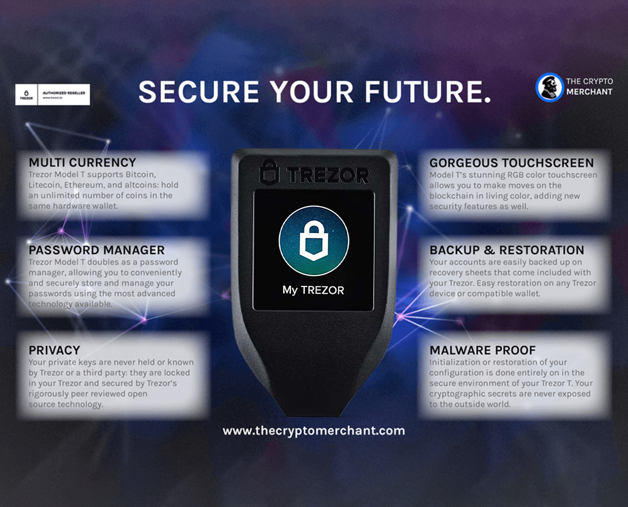 Trezor Model T Family Pack of 4 Hardware Wallets_1
