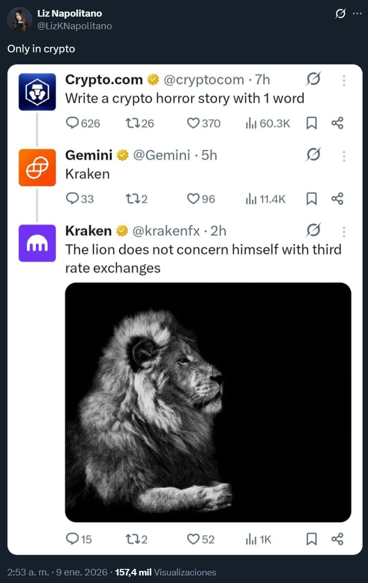 Crypto Exchanges Are Fighting Online and Reddit Is Spilling the Tea