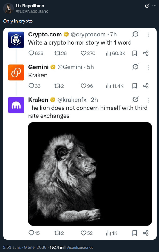 Crypto Exchanges Are Fighting Online and Reddit Is Spilling the Tea