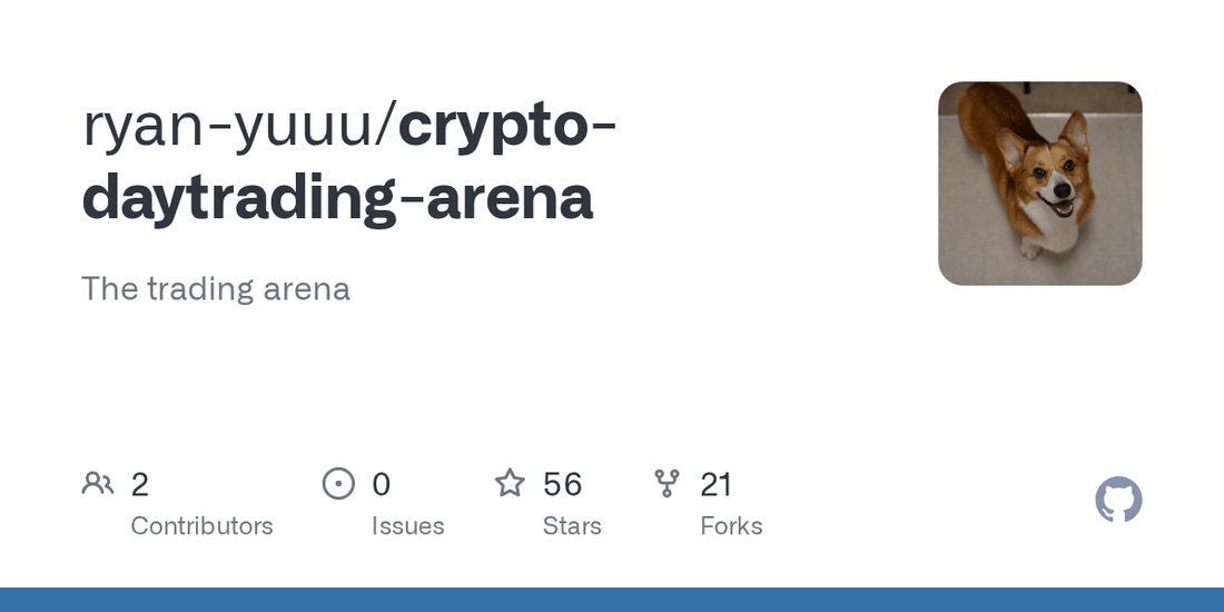 AI Battle Royale: Can a Simple AI Actually Beat the Crypto Market?