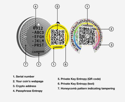 Ballet Cold Storage Coin Bitcoin Logo