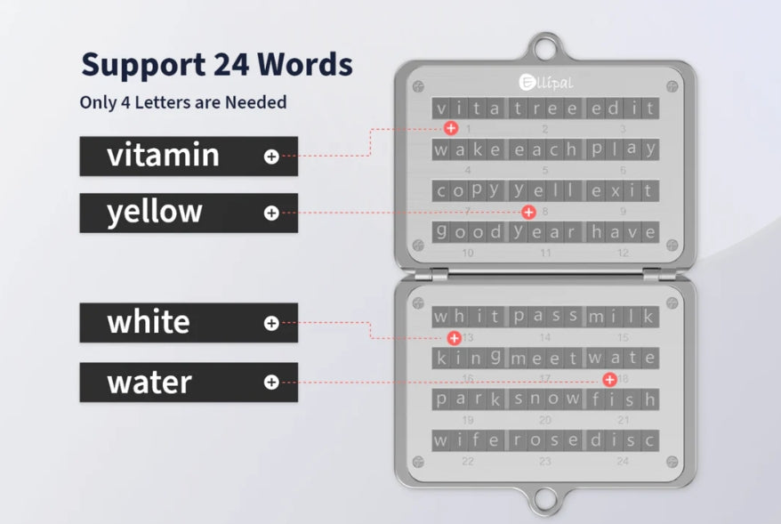 Ellipal Seed Phrase Steel
