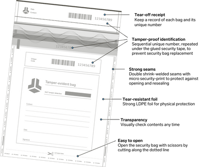 Tamper Evident Bag
