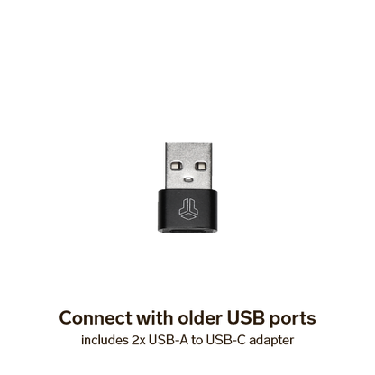 BitBox Connectivity Pack